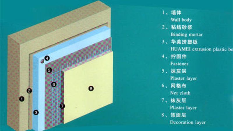 厂房保温隔热材料优缺点分析：如何选择合适的产品