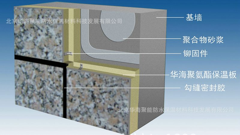 成都防水材料批发市场怎么挑才不踩坑